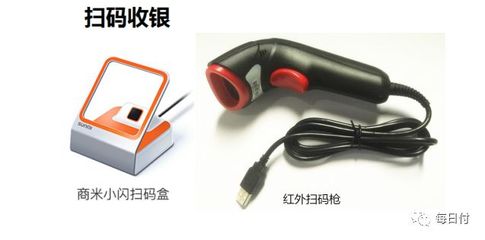 每日付 支付產品概覽與掃碼支付盒子場景詳解