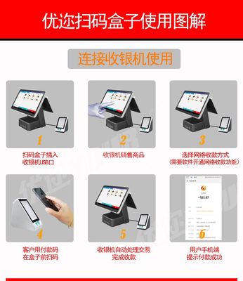 高效收銀利器 優邇 UR-7601 支付盒子全面評測
