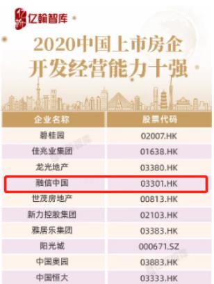 融信深化精細化運營 護航穩(wěn)健新常態(tài)